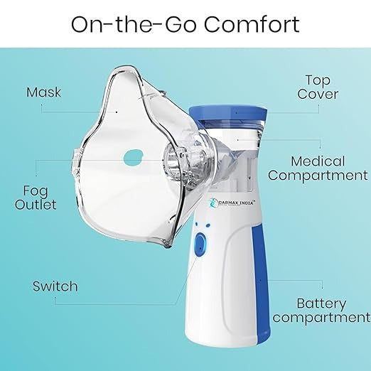 Advanced Compact Ultrasonic Mesh Nebulizer